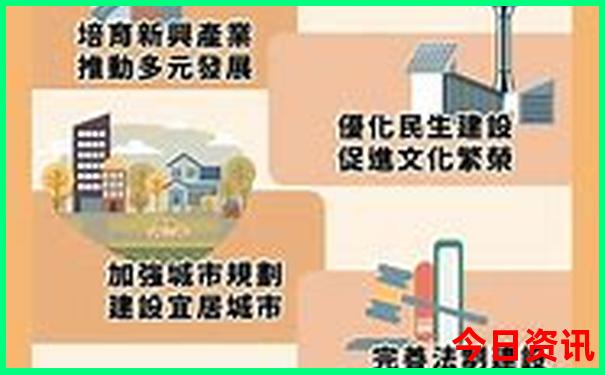 贵州旅游自由行路线图